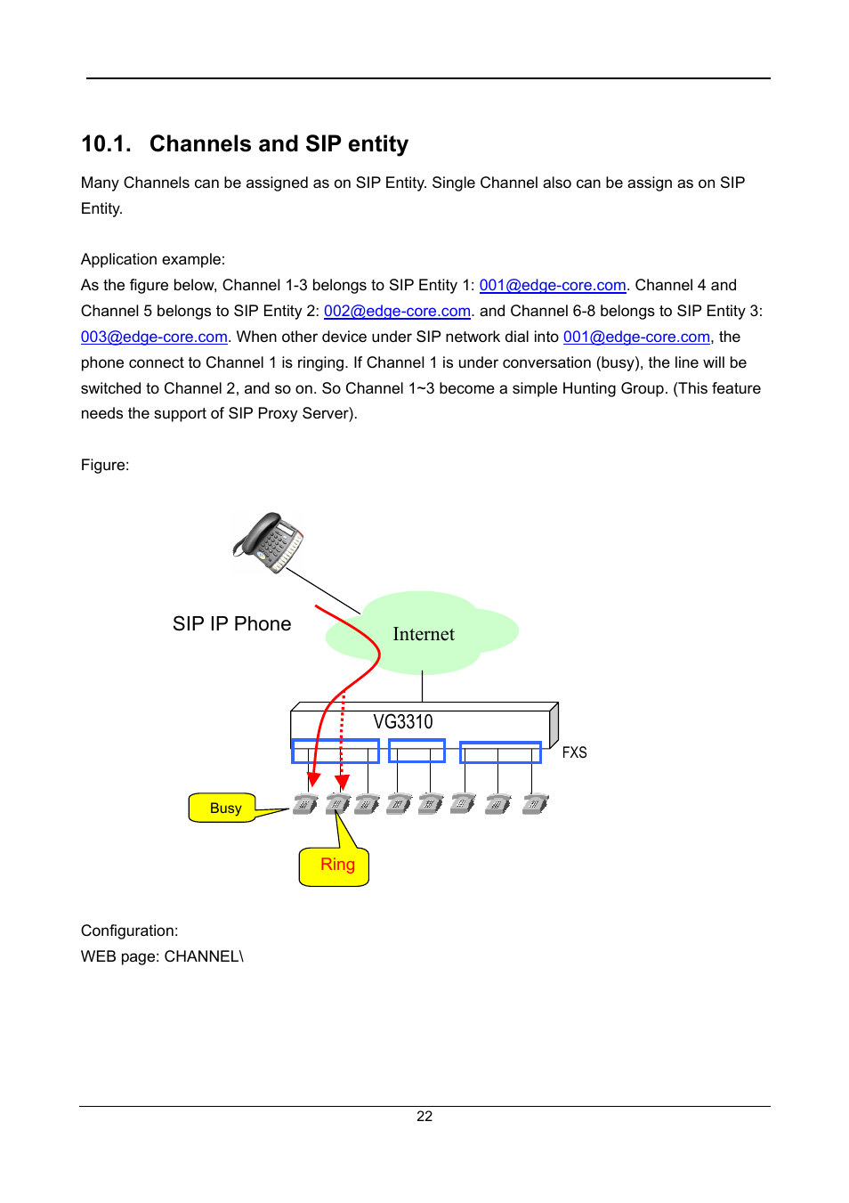 Channels and sip entity, Vg3310 internet sip ip phone | Accton Technology SIP Gateway VG3300 Series User Manual | Page 25 / 85