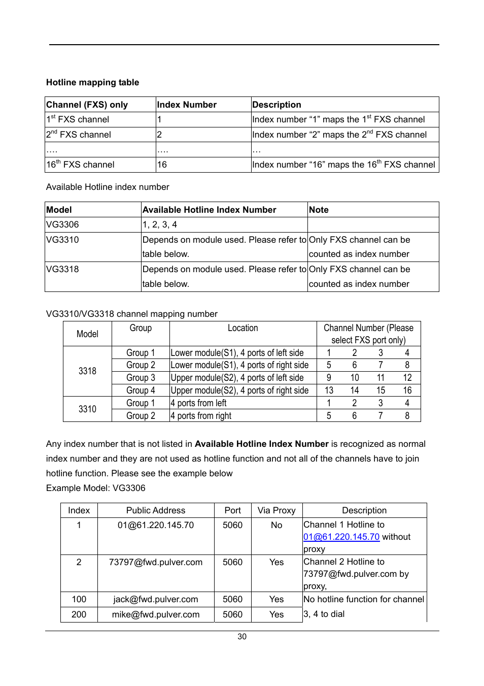 Hotline mapping table | Accton Technology SIP Gateway VG3300 Series User Manual | Page 33 / 85
