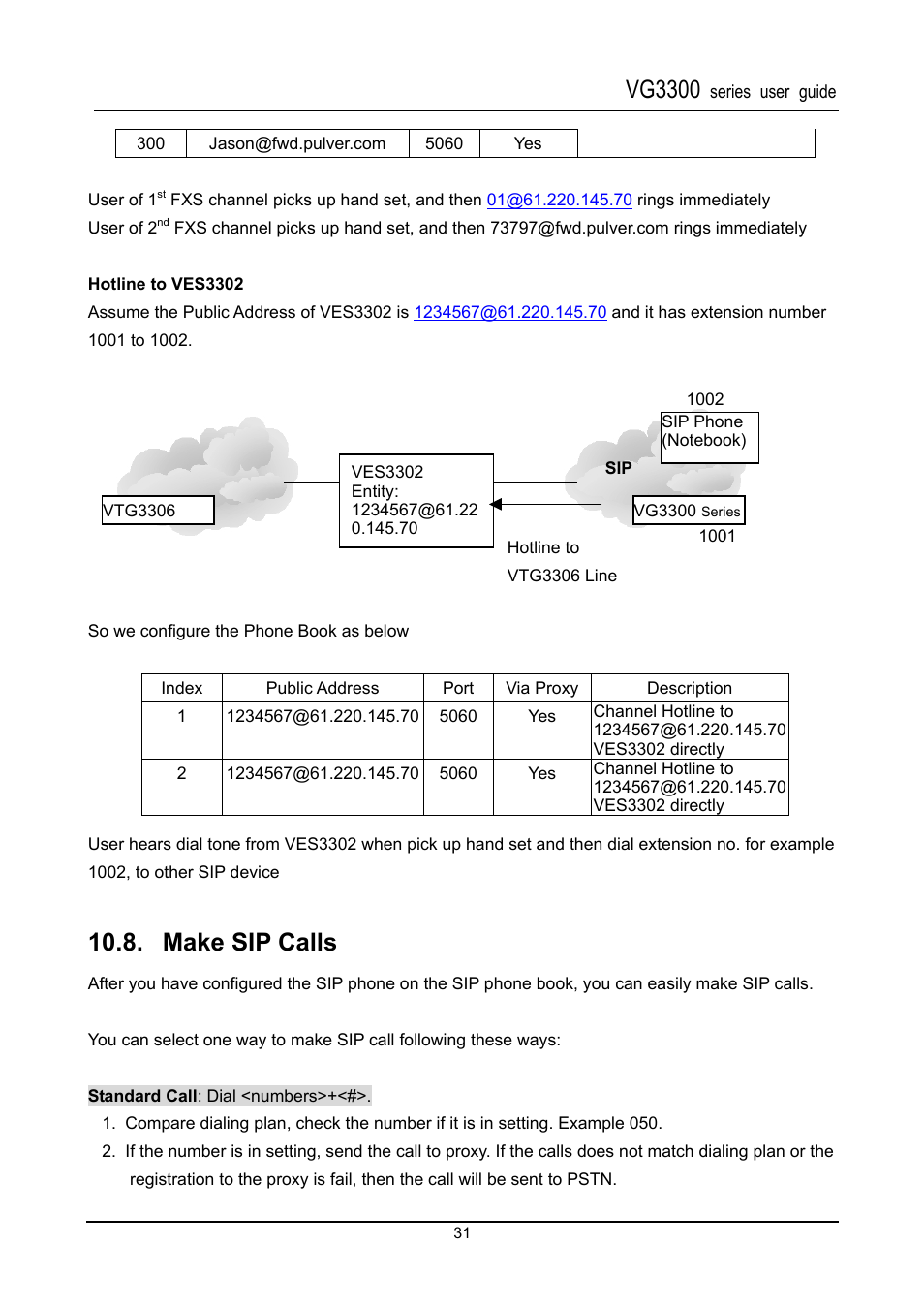 Hotline to ves3302, Make sip calls, Vg3300 | Accton Technology SIP Gateway VG3300 Series User Manual | Page 34 / 85