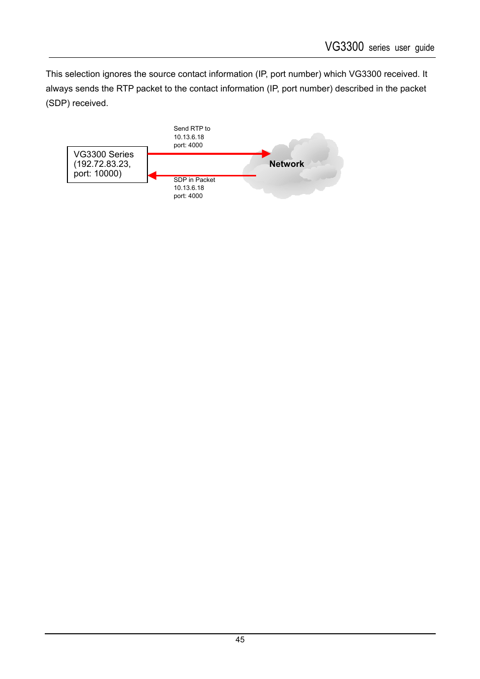 Vg3300 | Accton Technology SIP Gateway VG3300 Series User Manual | Page 48 / 85