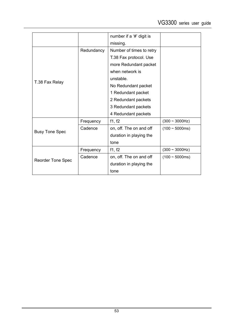 Vg3300 | Accton Technology SIP Gateway VG3300 Series User Manual | Page 56 / 85