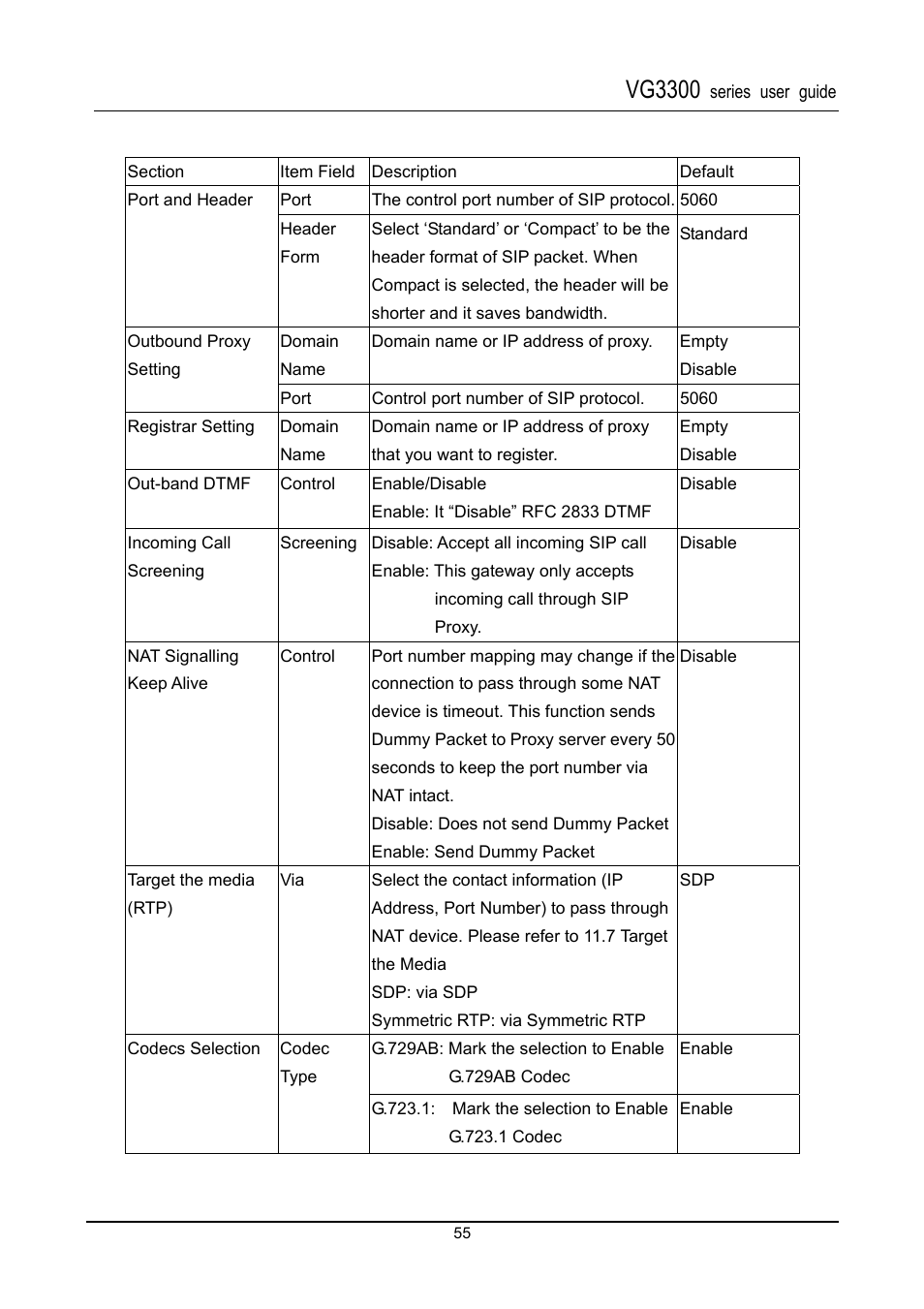 Vg3300 | Accton Technology SIP Gateway VG3300 Series User Manual | Page 58 / 85