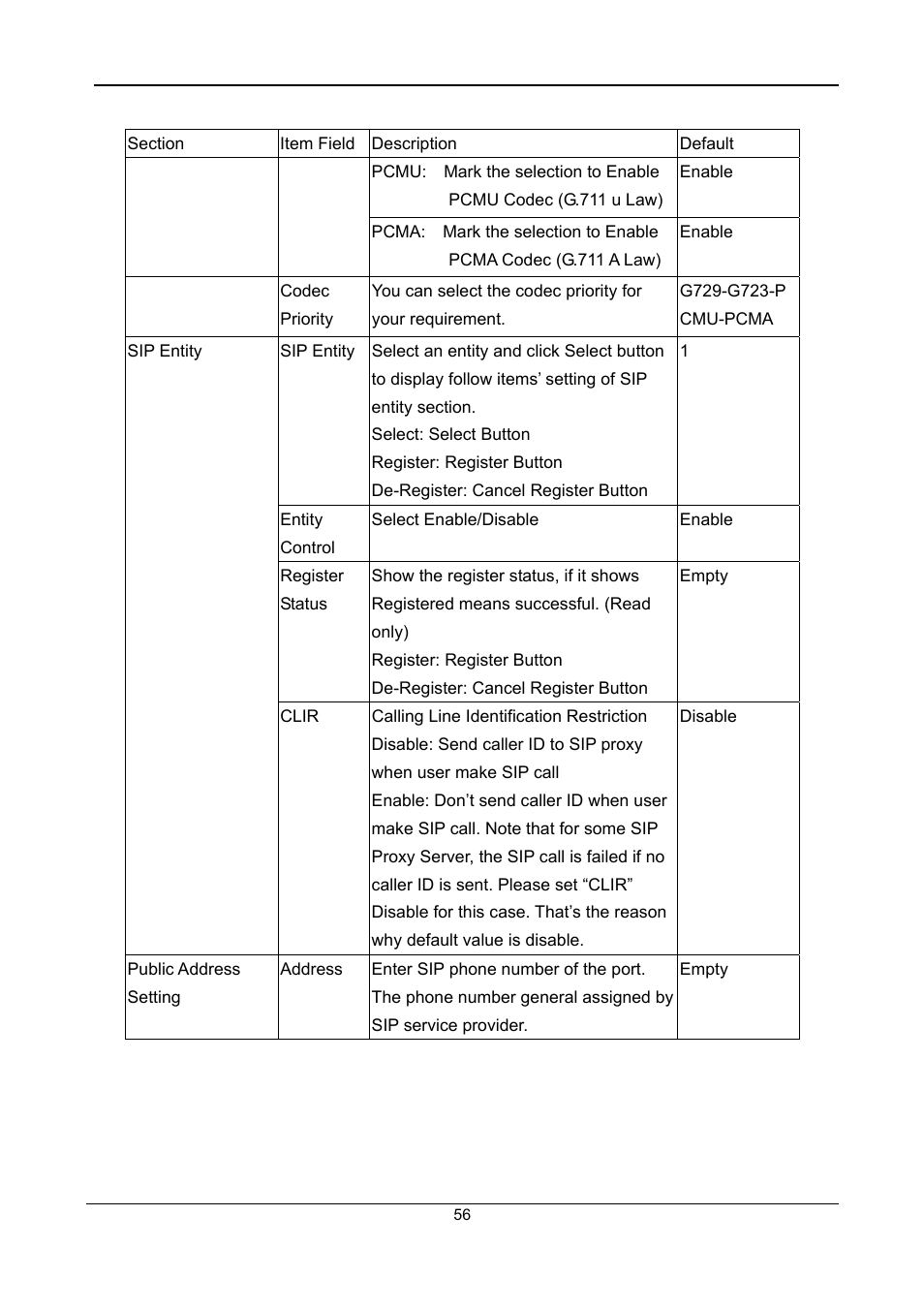 Accton Technology SIP Gateway VG3300 Series User Manual | Page 59 / 85