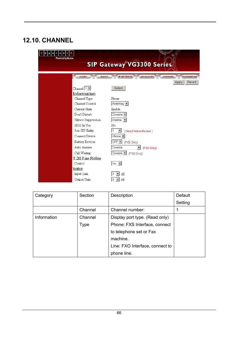 Channel | Accton Technology SIP Gateway VG3300 Series User Manual | Page 69 / 85
