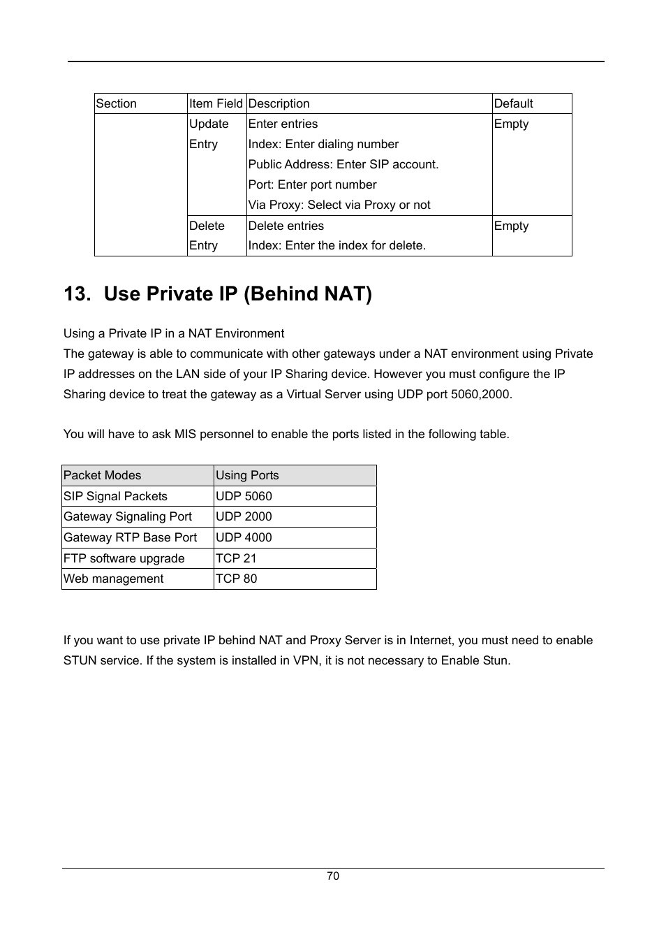 Use private ip (behind nat) | Accton Technology SIP Gateway VG3300 Series User Manual | Page 73 / 85