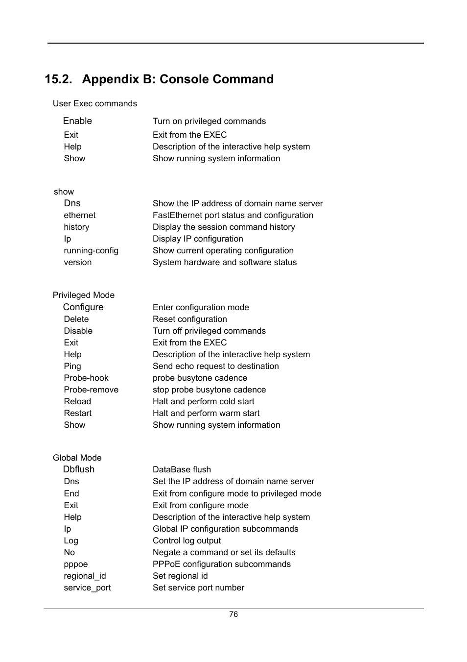 Appendix b: console command | Accton Technology SIP Gateway VG3300 Series User Manual | Page 79 / 85