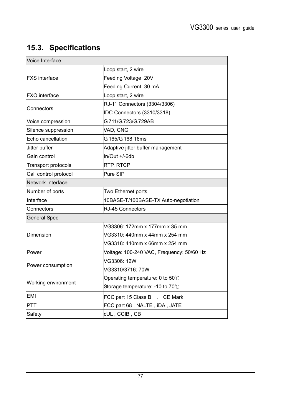 Specifications, Vg3300 | Accton Technology SIP Gateway VG3300 Series User Manual | Page 80 / 85