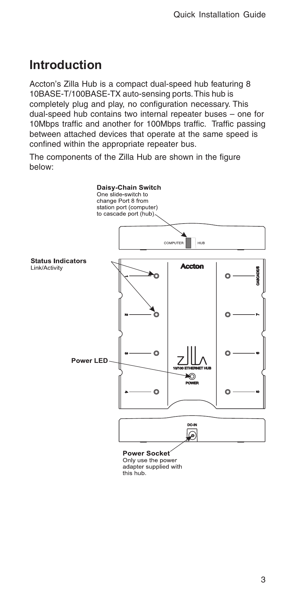Introduction | Accton Technology ZILLA 3008R User Manual | Page 3 / 12