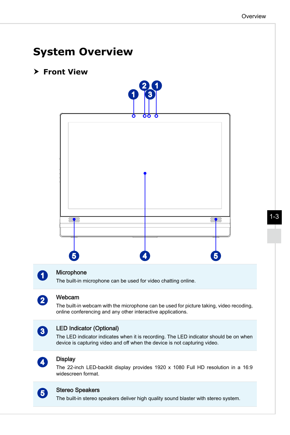 System overview | MSI AG220 User Manual | Page 11 / 53