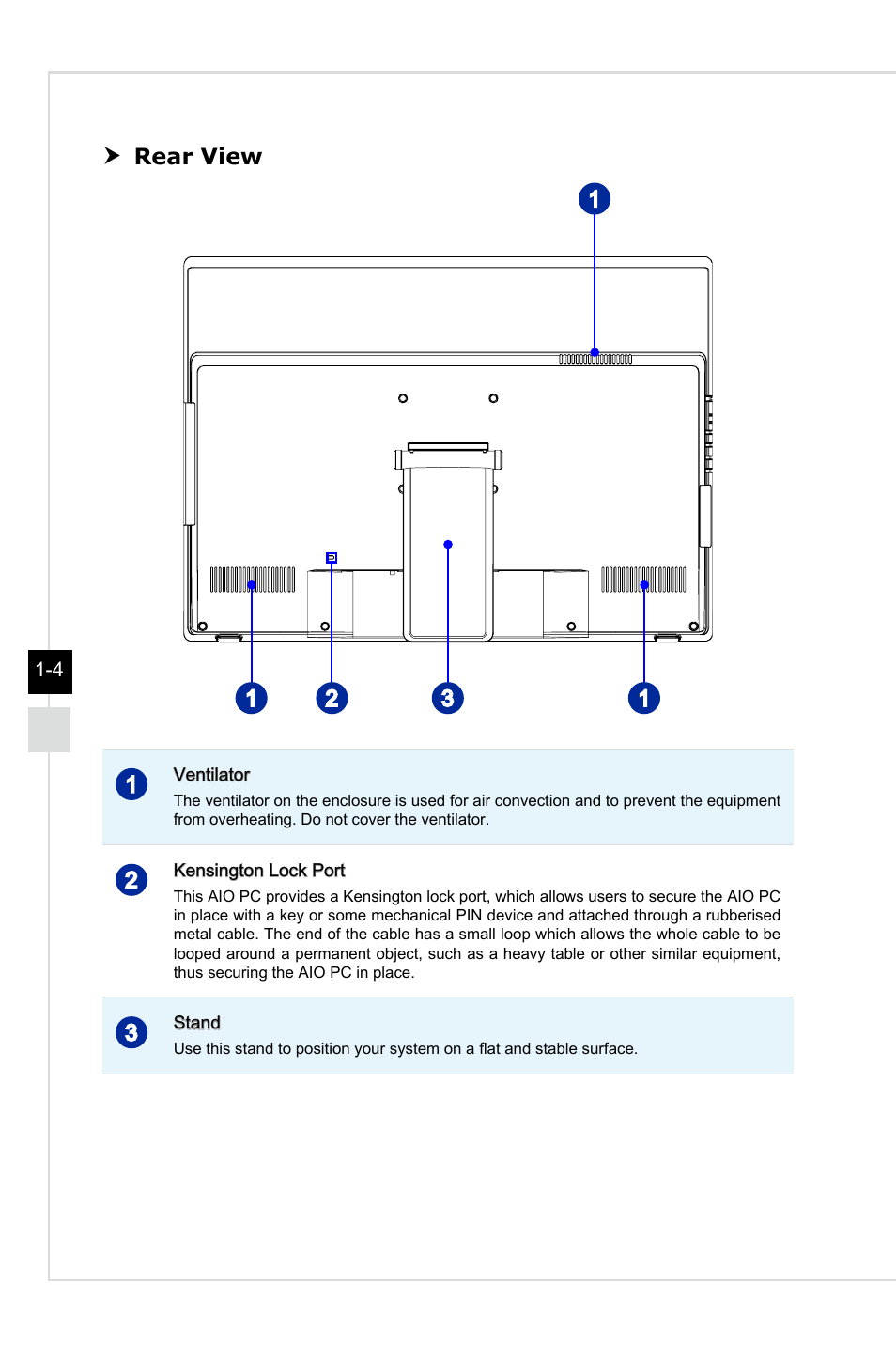 Rear view | MSI AG220 User Manual | Page 12 / 53