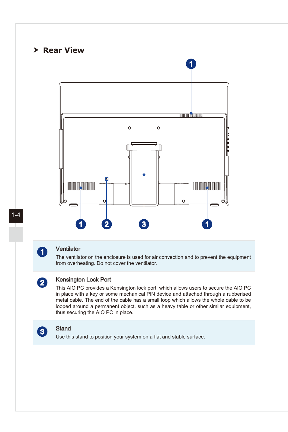 Rear view | MSI AG240 User Manual | Page 12 / 53