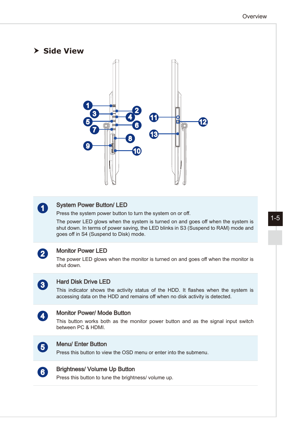 Side view | MSI AG240 User Manual | Page 13 / 53