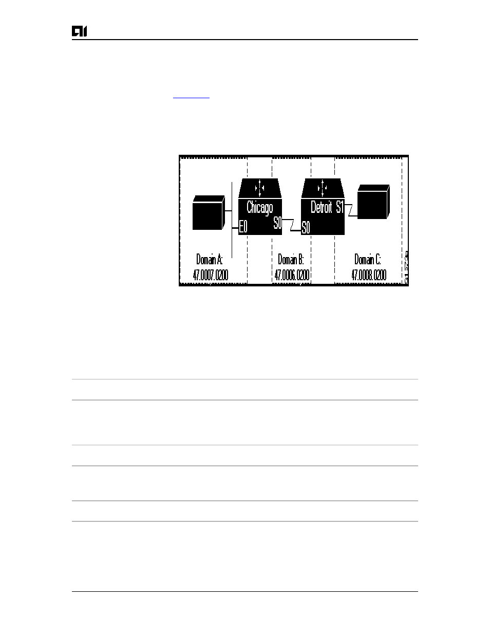 Example: dynamic interdomainrouting, Example: dynamic interdoma inrouting -15 | AIS Router AI2524 User Manual | Page 173 / 418