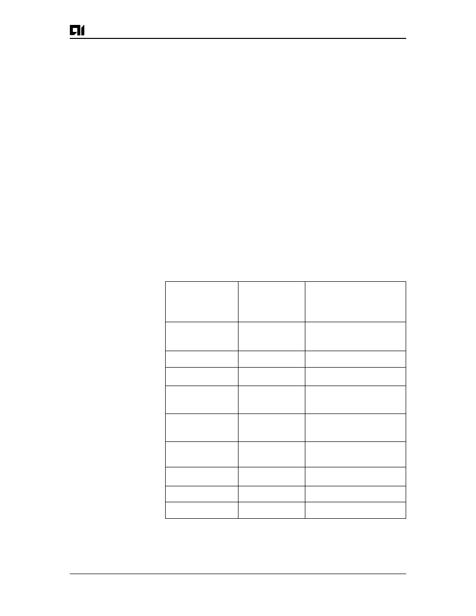 AIS Router AI2524 User Manual | Page 275 / 418