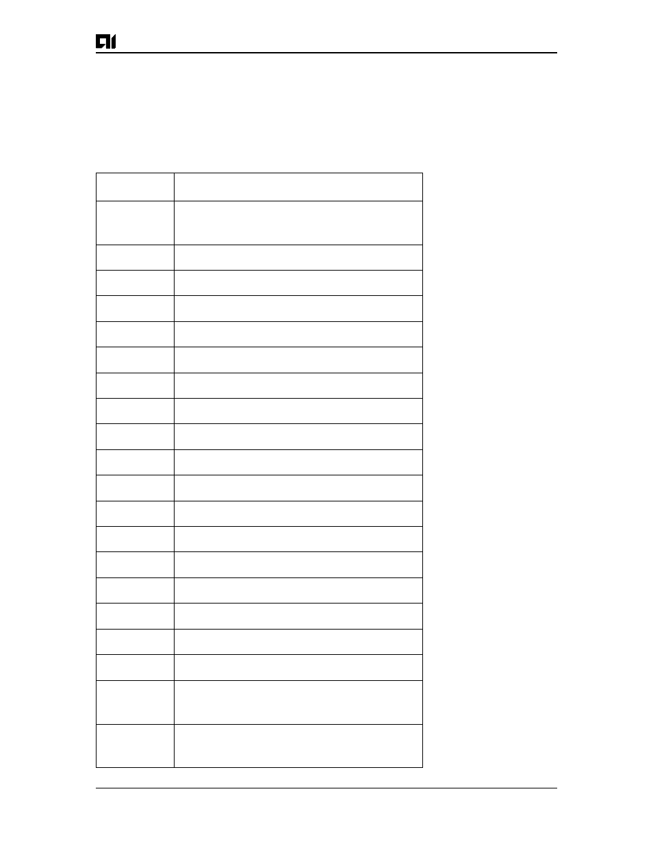 Appendix b: acronyms, Acronyms | AIS Router AI2524 User Manual | Page 411 / 418