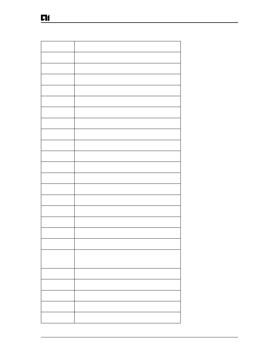 AIS Router AI2524 User Manual | Page 413 / 418