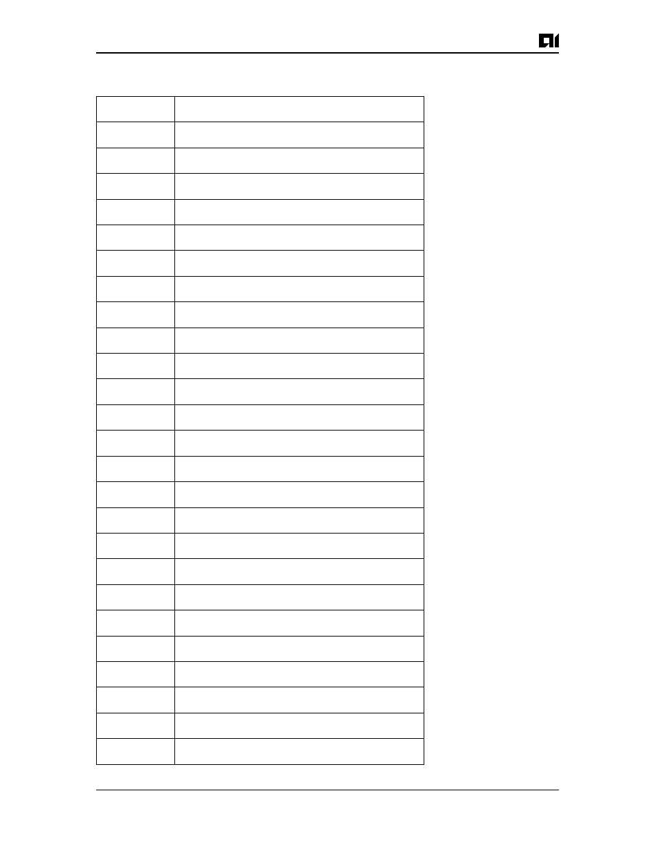 AIS Router AI2524 User Manual | Page 414 / 418