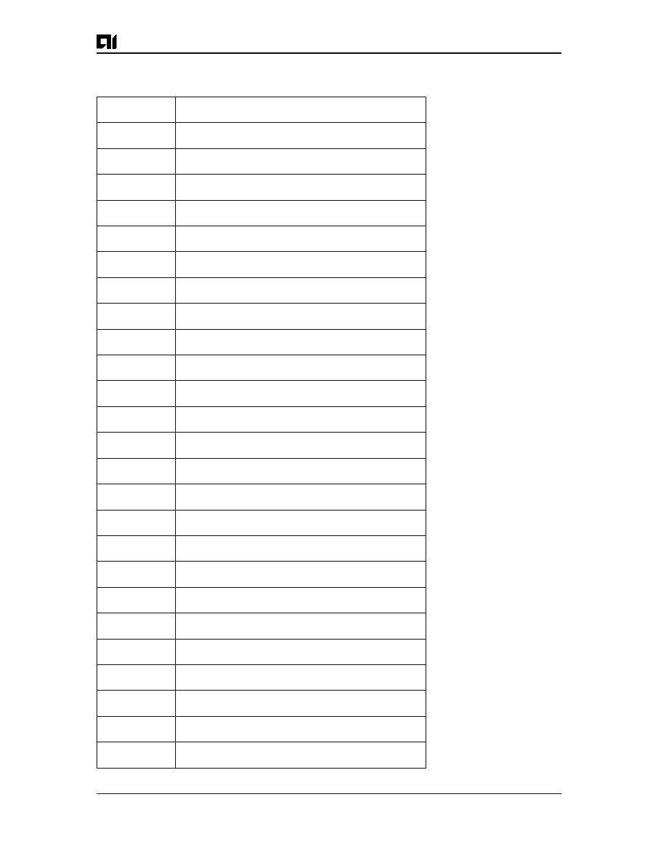 AIS Router AI2524 User Manual | Page 415 / 418