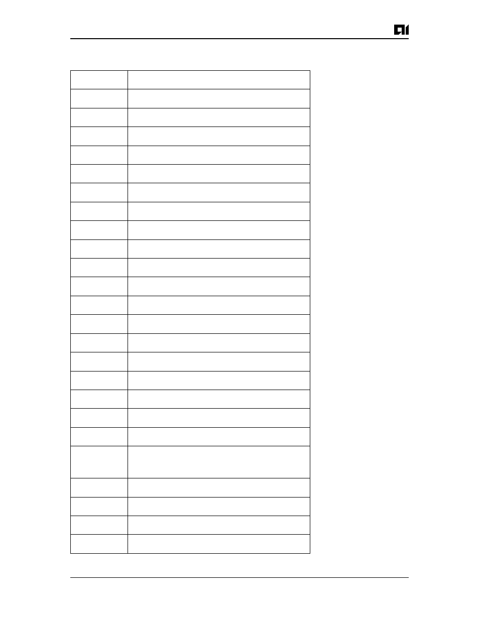 AIS Router AI2524 User Manual | Page 416 / 418