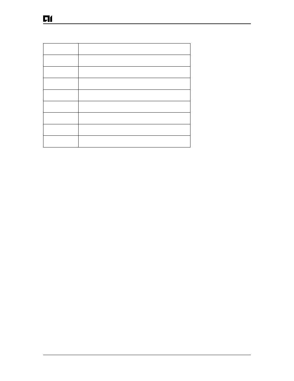 AIS Router AI2524 User Manual | Page 417 / 418