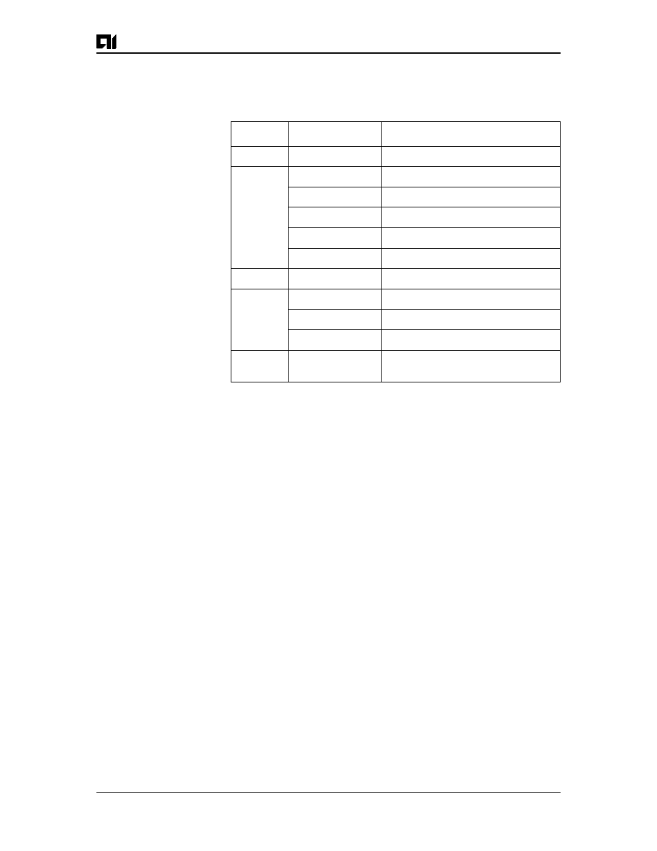 Chapter 6: using the system configuration dialog | AIS Router AI2524 User Manual | Page 99 / 418