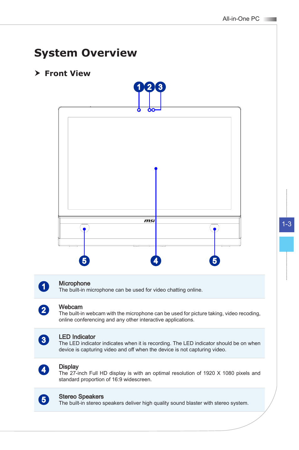 System overview | MSI AG270 User Manual | Page 11 / 59