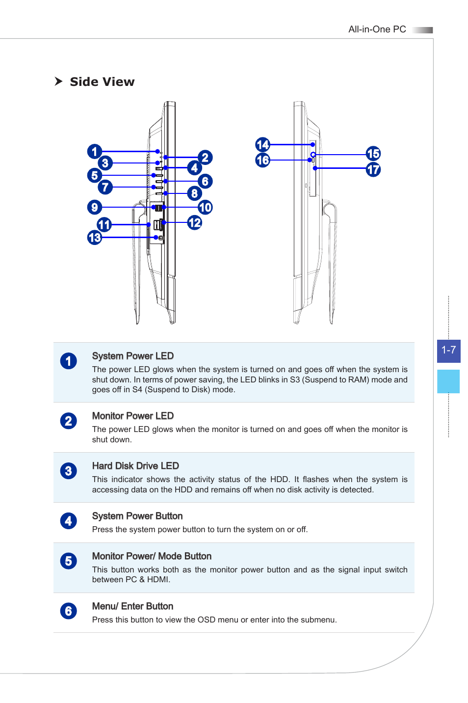 Side view | MSI AG270 User Manual | Page 15 / 59