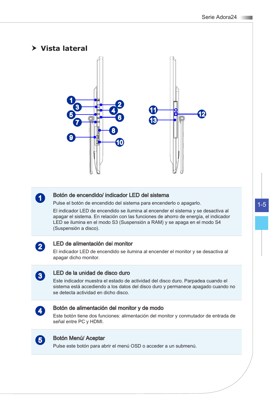 Vista lateral | MSI ADORA24G 0NC User Manual | Page 17 / 91