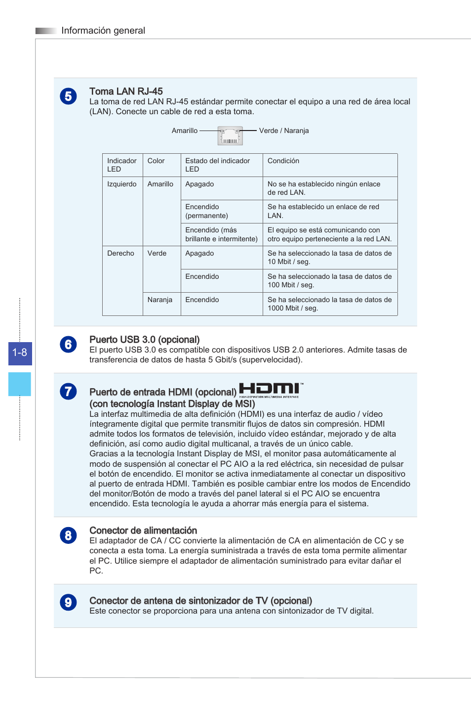 MSI ADORA24G 0NC User Manual | Page 20 / 91