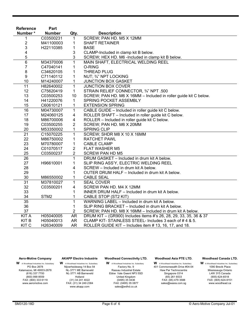 Woodhead GR900 Series User Manual | Page 6 / 6