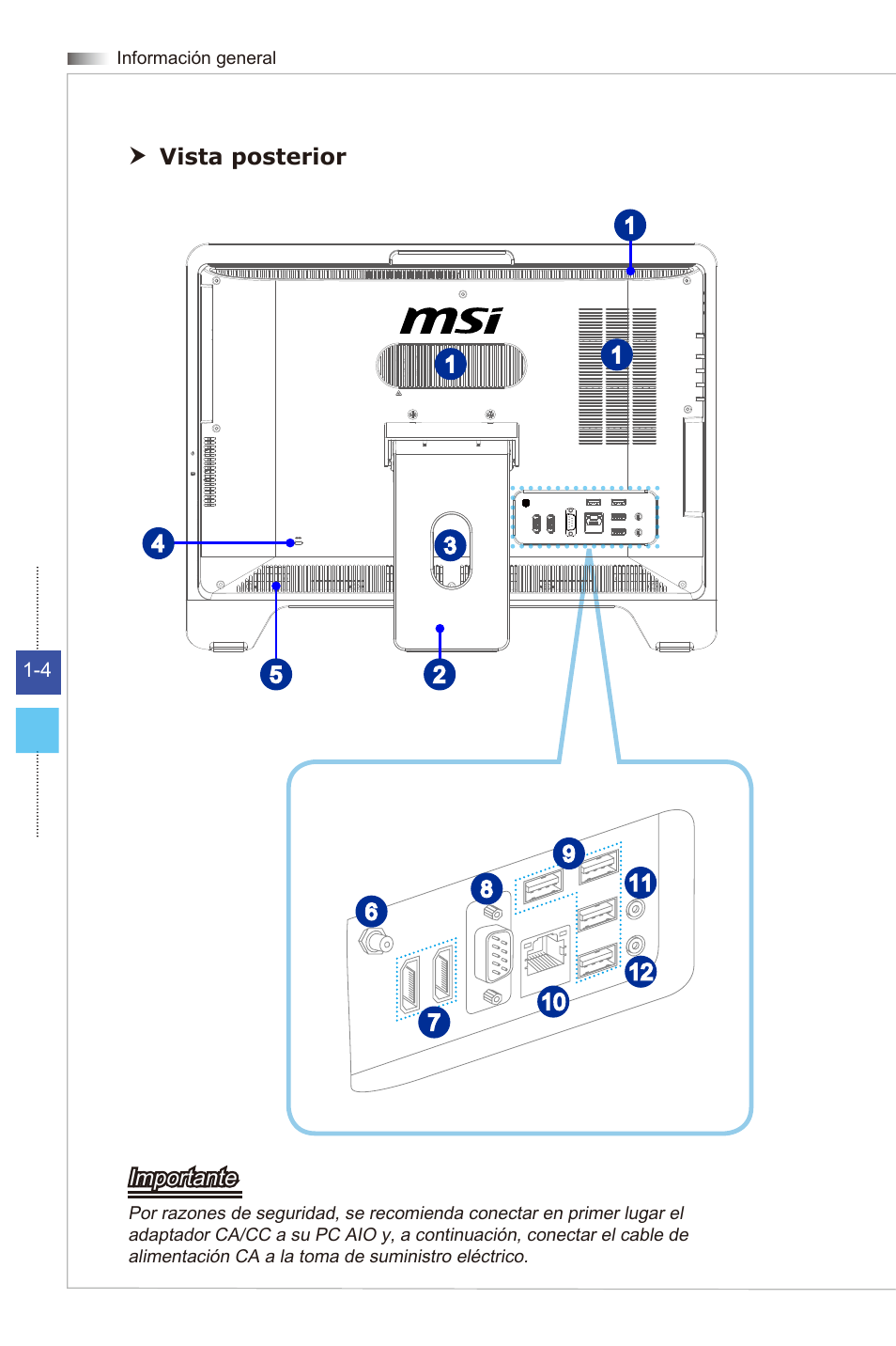 MSI WIND TOP AE2081 User Manual | Page 16 / 87