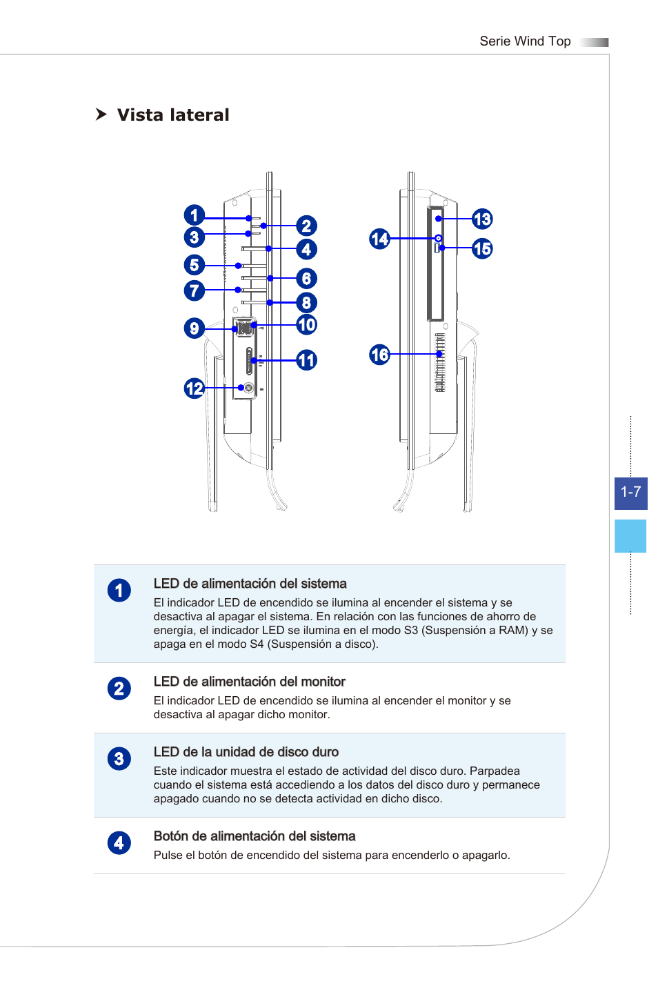 Vista lateral | MSI WIND TOP AE2081 User Manual | Page 19 / 87