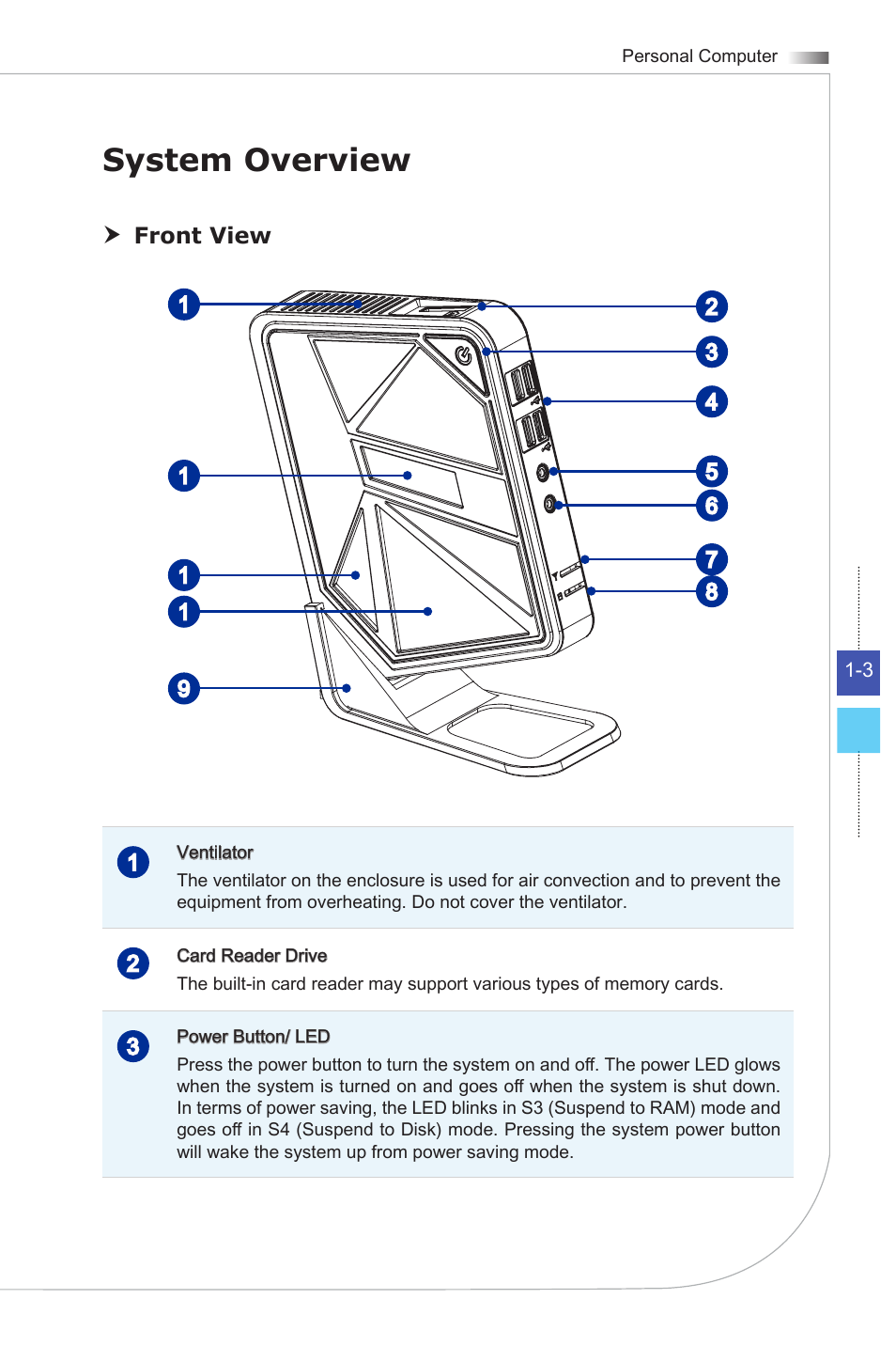 System overview | MSI WIND BOX DC111 User Manual | Page 11 / 48