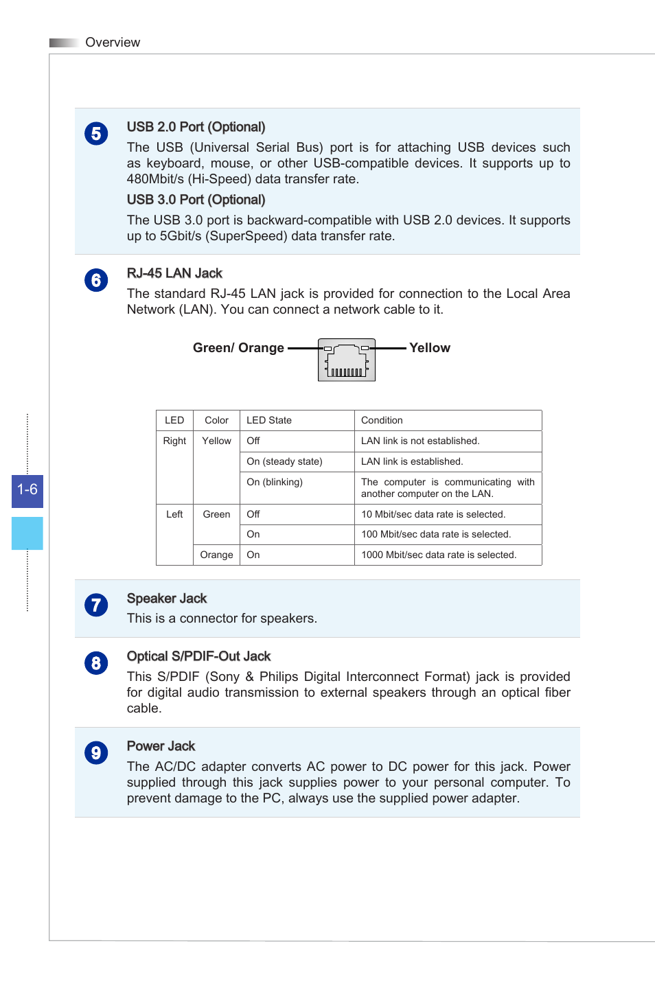 MSI WIND BOX DC111 User Manual | Page 14 / 48