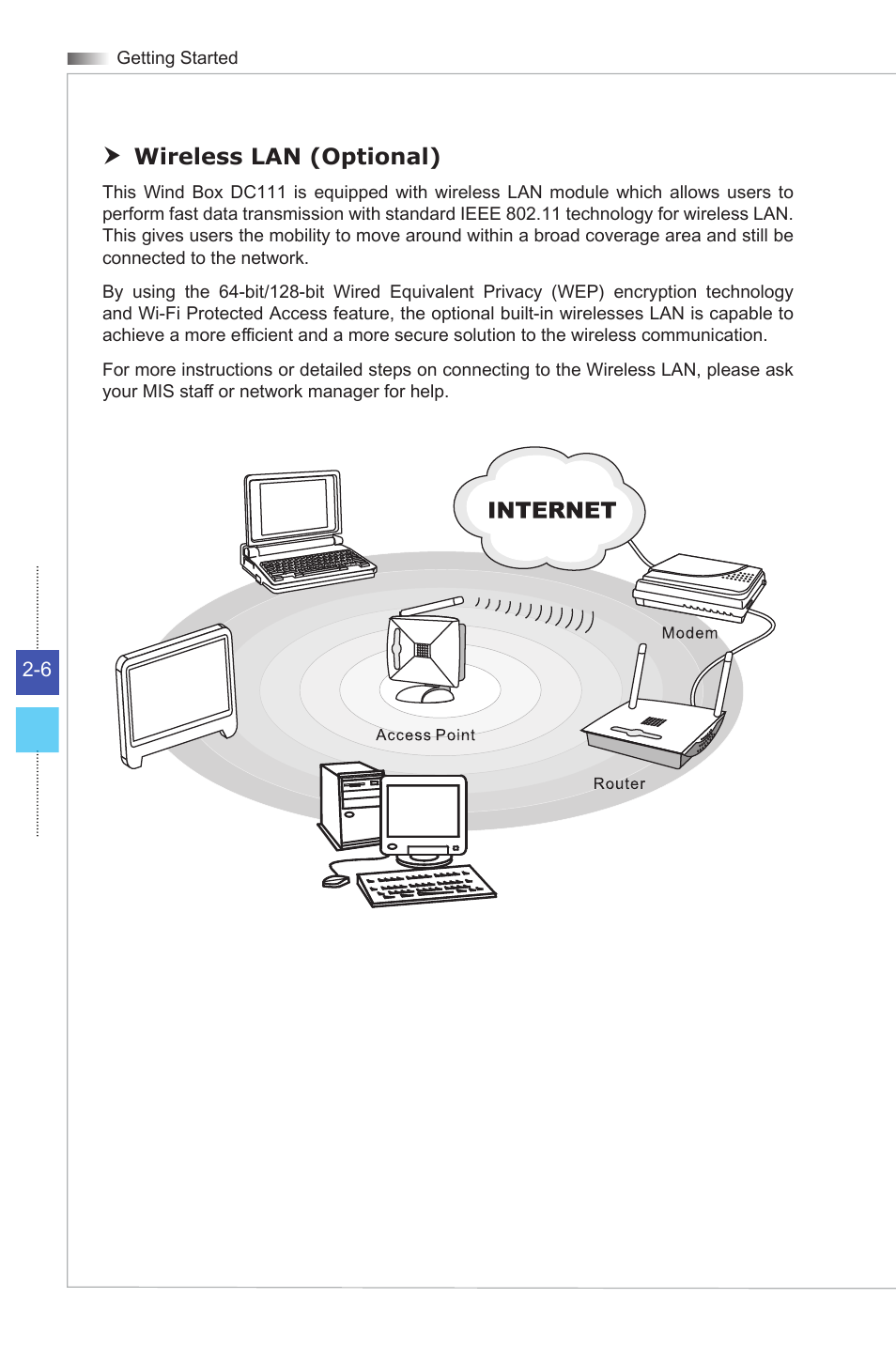 Wireless lan (optional) | MSI WIND BOX DC111 User Manual | Page 22 / 48