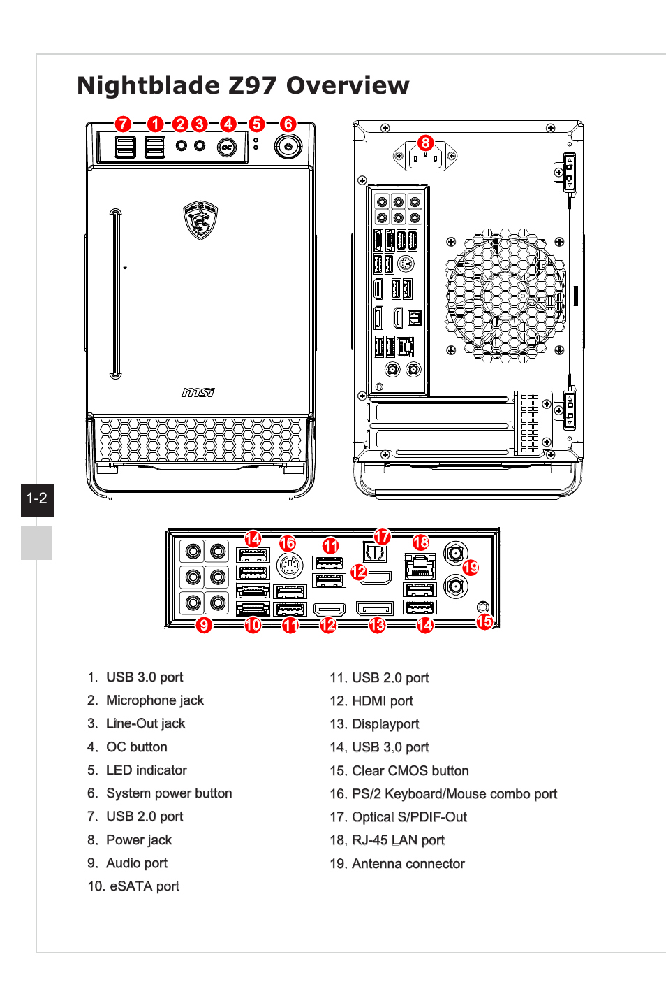 Nightblade z97 overview | MSI NIGHTBLADE Z97 User Manual | Page 10 / 28