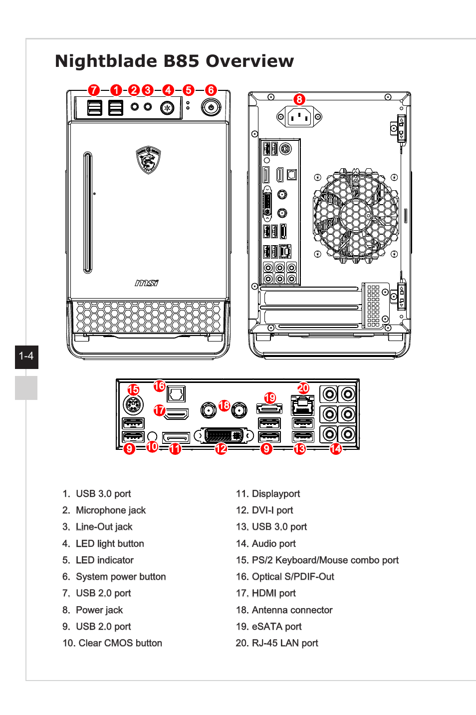 Nightblade b85 overview | MSI NIGHTBLADE Z97 User Manual | Page 12 / 28