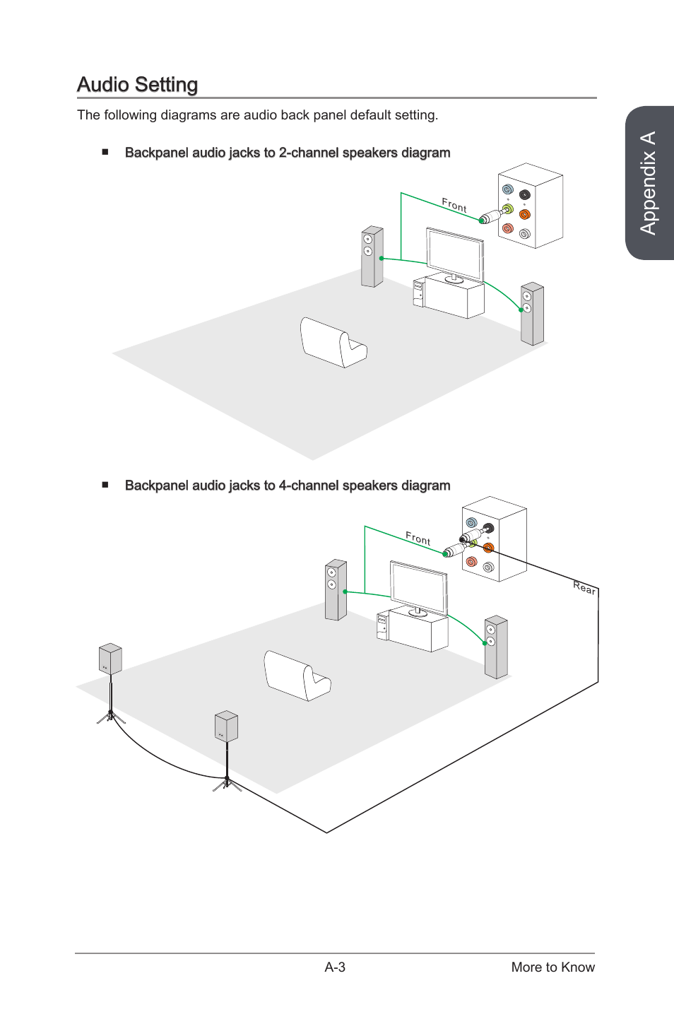 Appendix a, Audio setting | MSI NIGHTBLADE Manual User Manual | Page 32 / 33