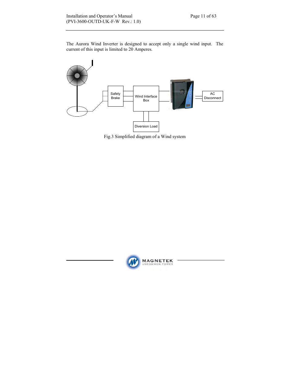 Aurora Electronics MAGNETEK PVI-3600-OUTD-UK-F-W User Manual | Page 11 / 63