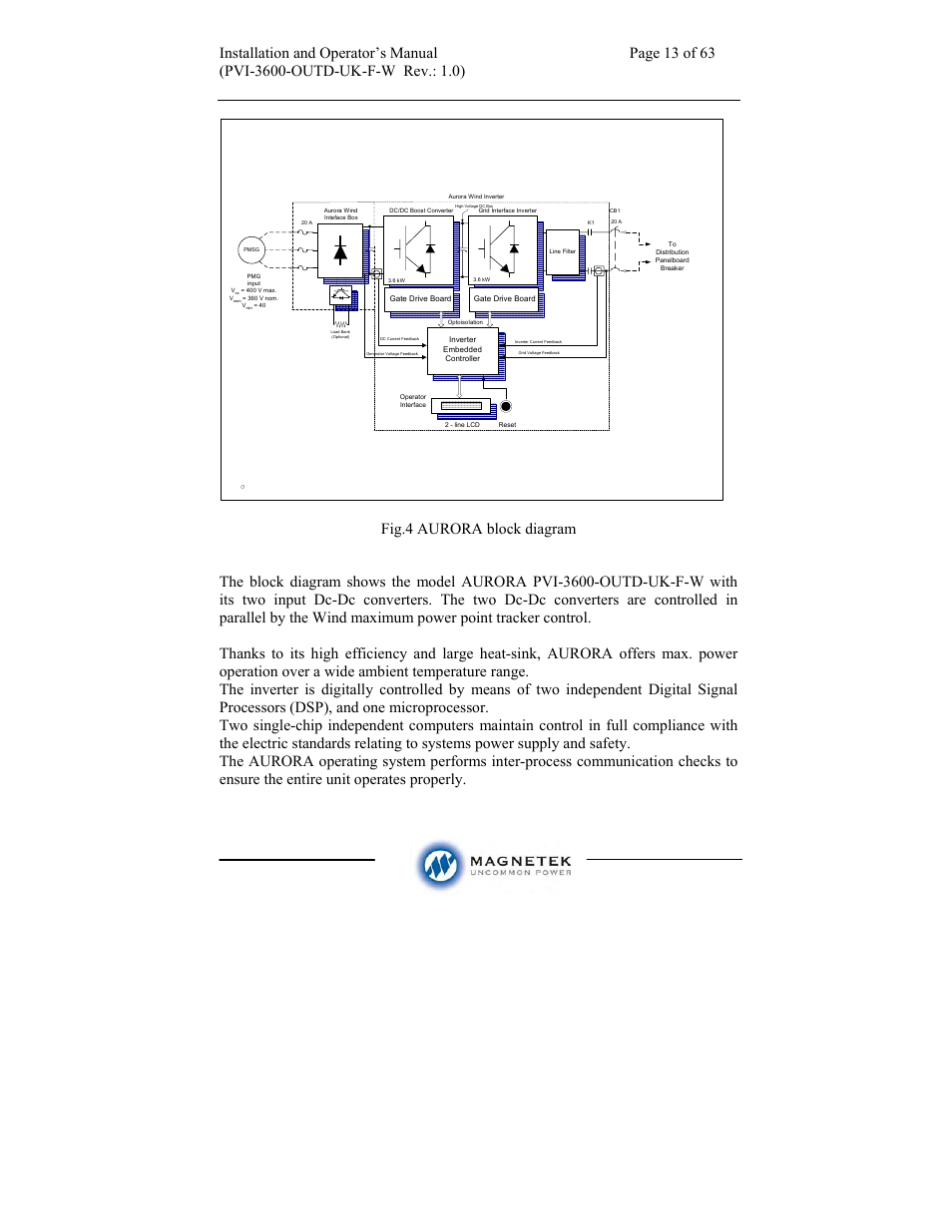 Aurora Electronics MAGNETEK PVI-3600-OUTD-UK-F-W User Manual | Page 13 / 63