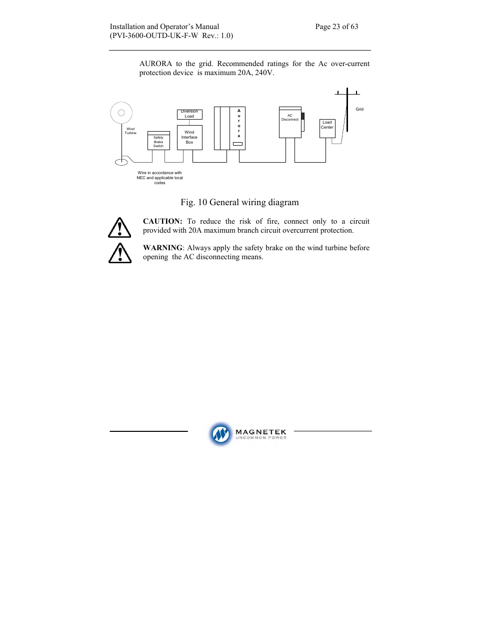 Fig. 10 general wiring diagram | Aurora Electronics MAGNETEK PVI-3600-OUTD-UK-F-W User Manual | Page 23 / 63