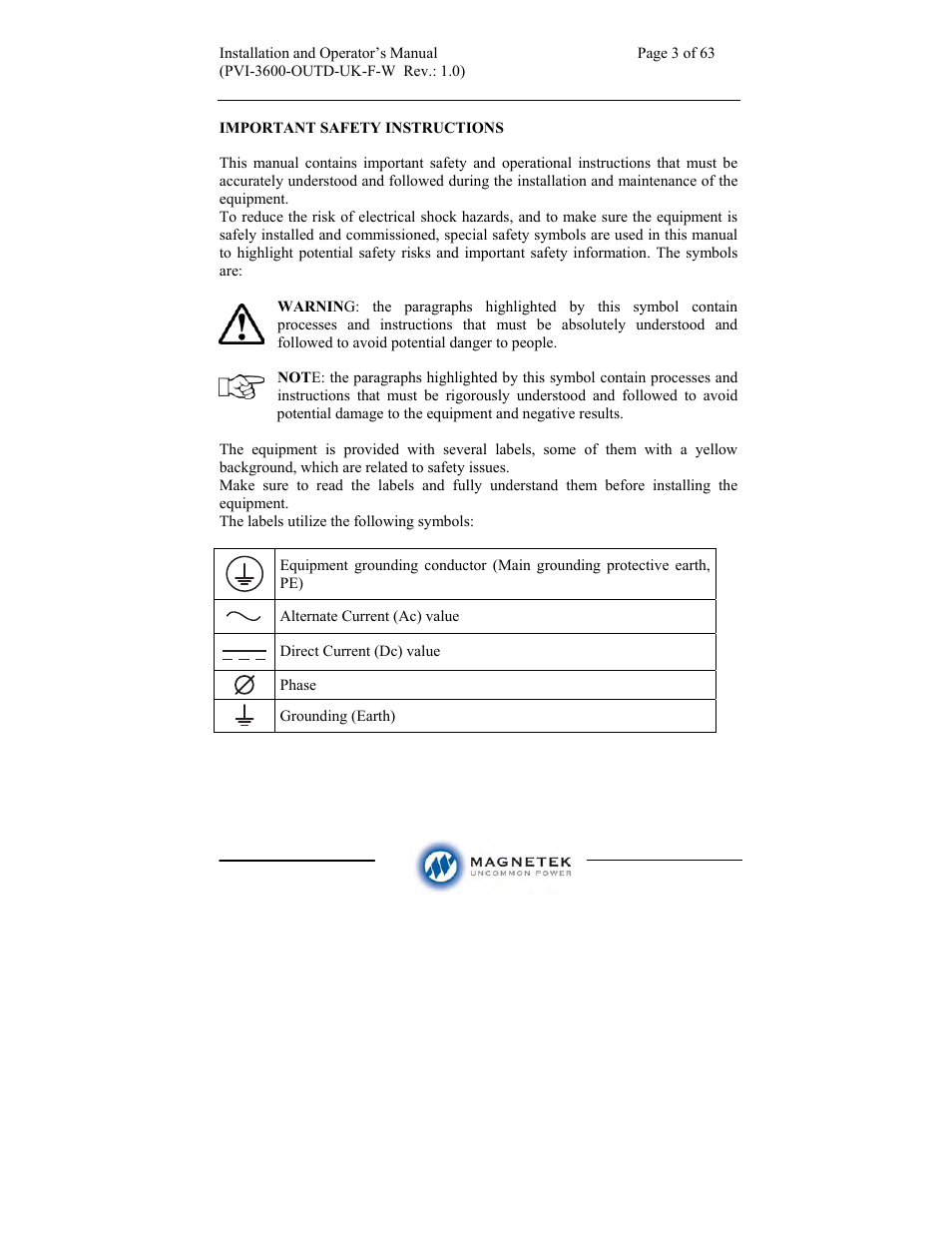 Aurora Electronics MAGNETEK PVI-3600-OUTD-UK-F-W User Manual | Page 3 / 63