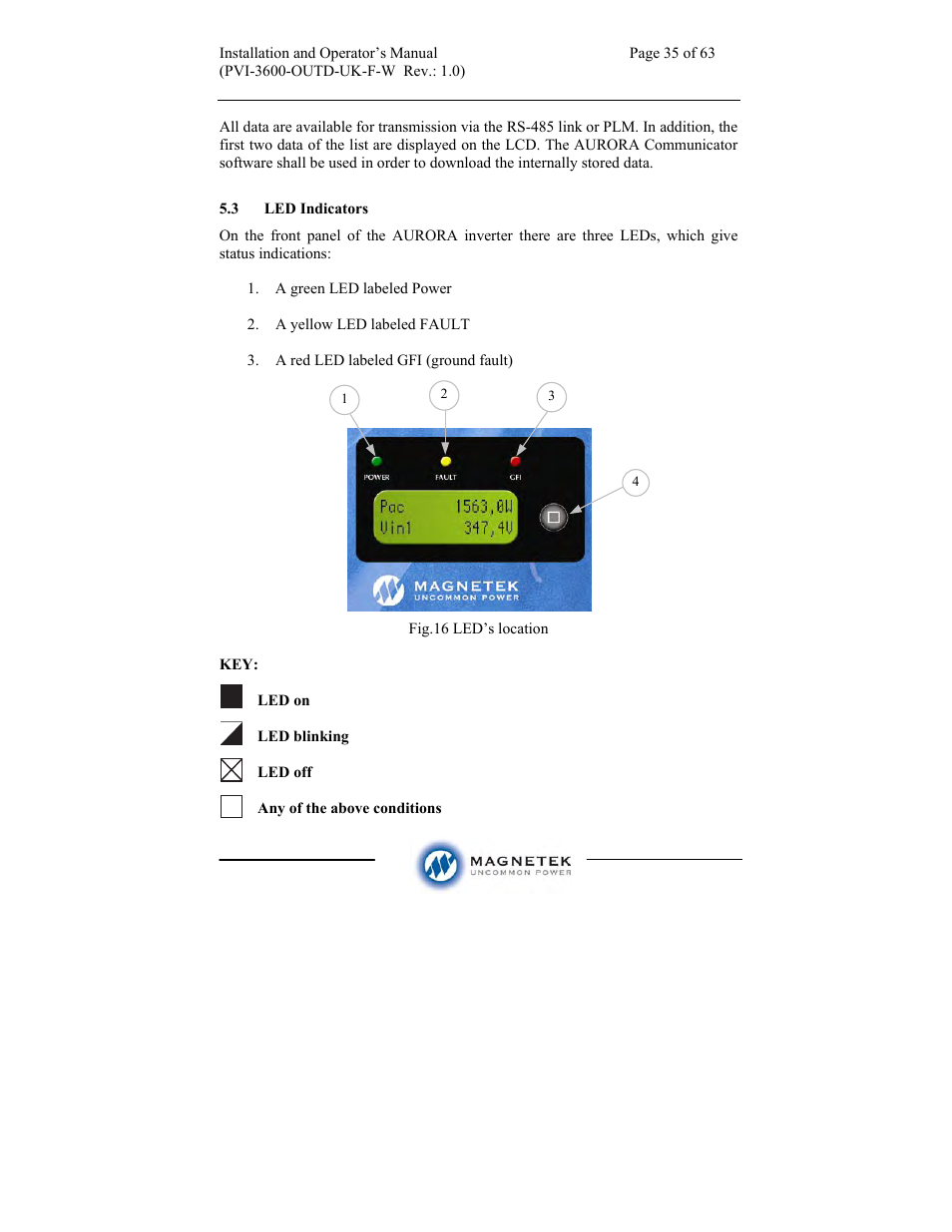 Aurora Electronics MAGNETEK PVI-3600-OUTD-UK-F-W User Manual | Page 35 / 63