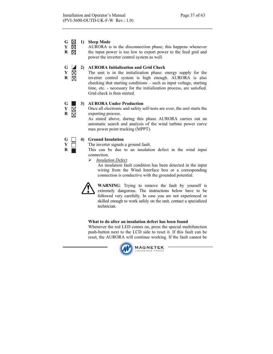 Aurora Electronics MAGNETEK PVI-3600-OUTD-UK-F-W User Manual | Page 37 / 63