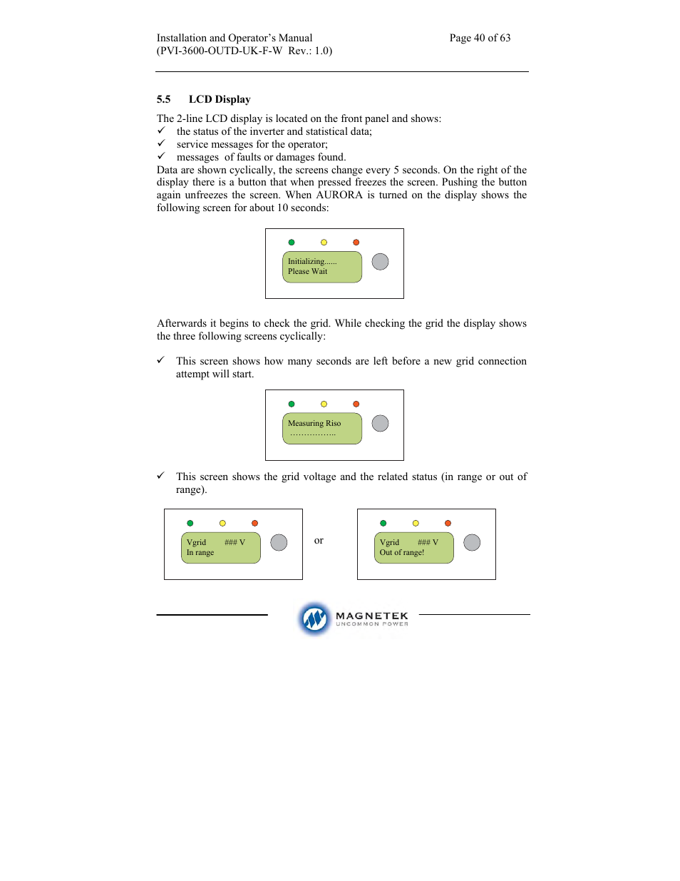 Aurora Electronics MAGNETEK PVI-3600-OUTD-UK-F-W User Manual | Page 40 / 63