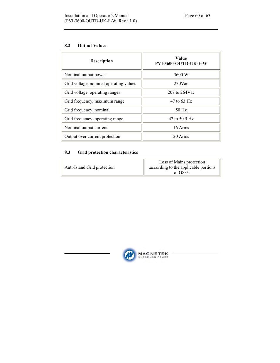 Aurora Electronics MAGNETEK PVI-3600-OUTD-UK-F-W User Manual | Page 60 / 63