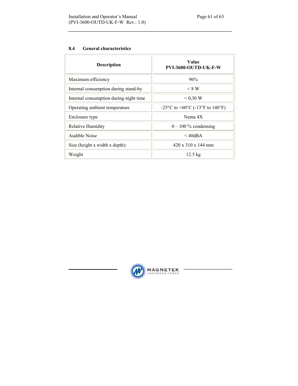 Aurora Electronics MAGNETEK PVI-3600-OUTD-UK-F-W User Manual | Page 61 / 63