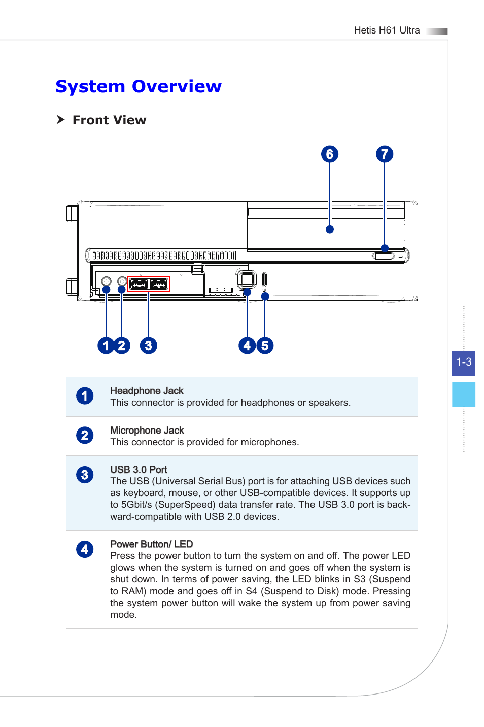 System overview, Packing contents | MSI HETIS H61 ULTRA User Manual | Page 15 / 46