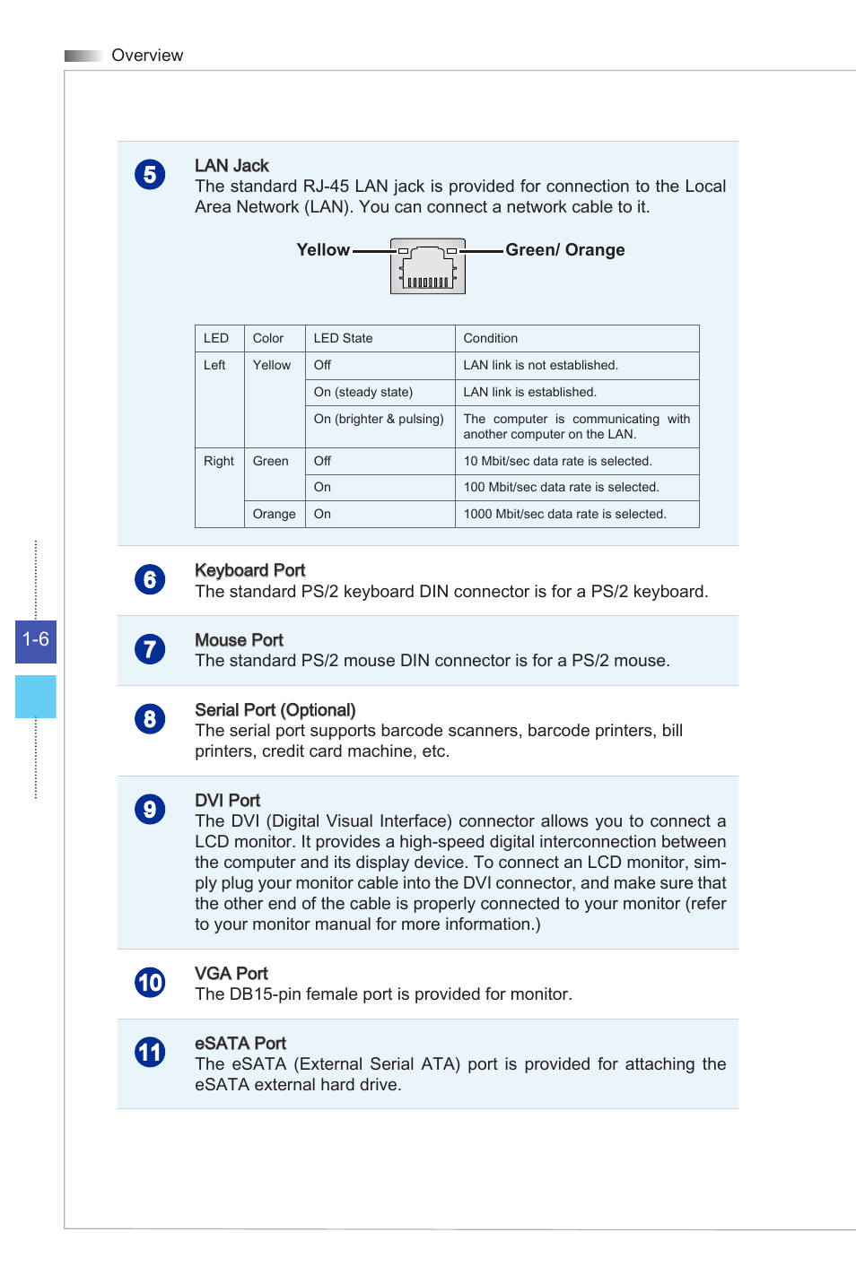 MSI HETIS H61 ULTRA User Manual | Page 18 / 46