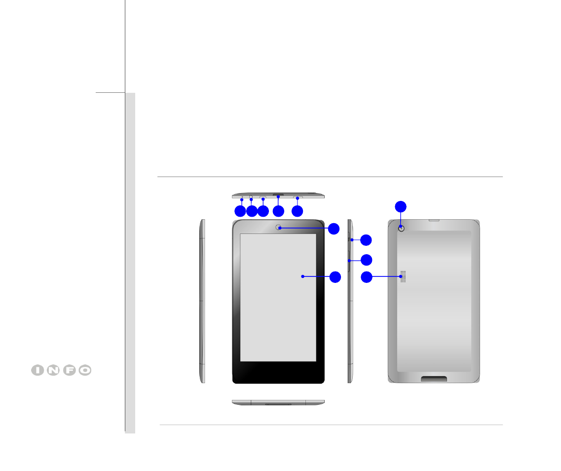 Product overview | MSI PRIMO 73 User Manual | Page 16 / 60